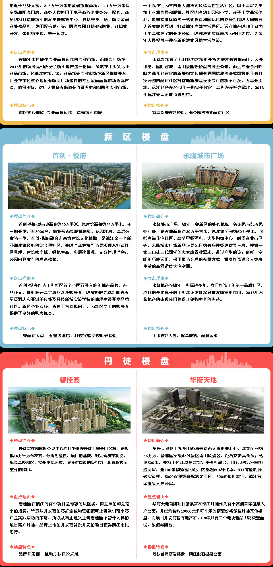 关于镇江房产网 | 网站合作 | 联系方式 | 网络营销解决方案 | 广告服务 copyri