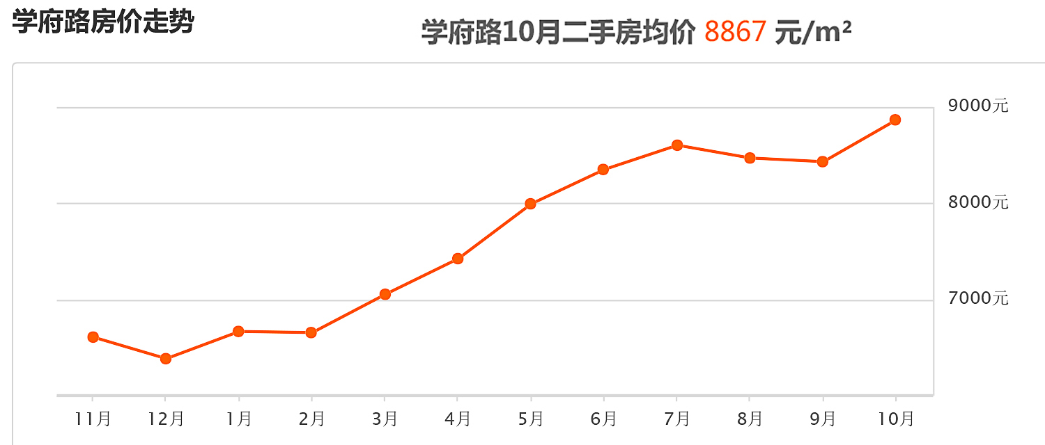 镇江市人口数_...6年中山市常住人口数量统计,中山市人口数量排名 三(3)