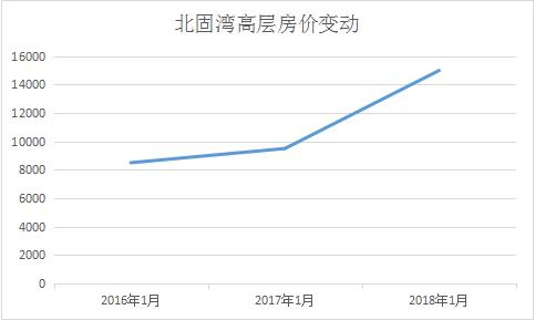 镇江市人口数_...6年中山市常住人口数量统计,中山市人口数量排名 三(3)