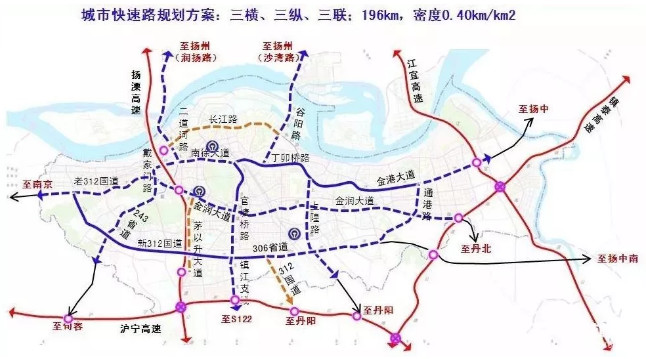 论镇江那些被交通带飞的板块!下一个起飞的区域是.图片