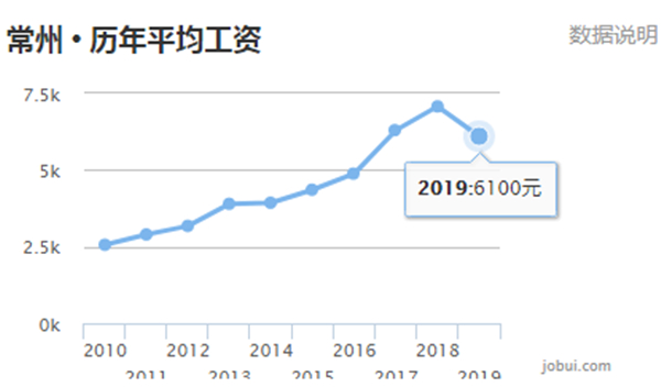 崇明县gdp_崇明县看守所图片