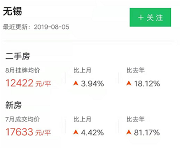 上半年南京gdp_变了 2019年上半年江苏13市GDP曝光,徐州竟排在