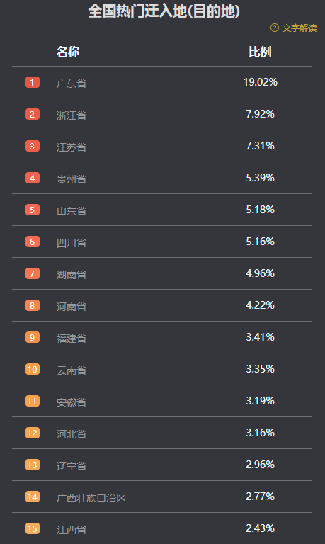 太仓市2020年GDP_太仓市历史人文图片(3)