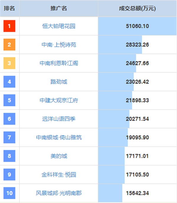 镇江市2020年上半年G_镇江市伯先中学2014年