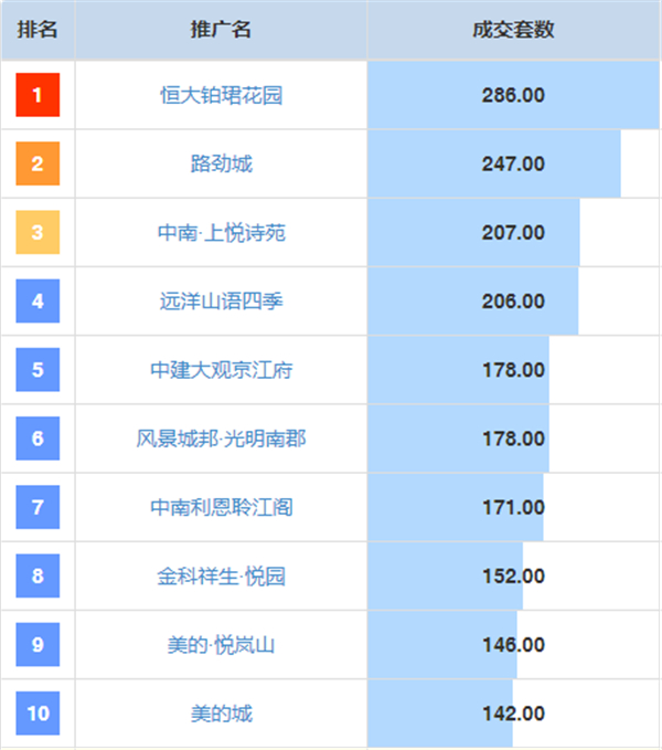 镇江市2020年上半年G_镇江市伯先中学2014年