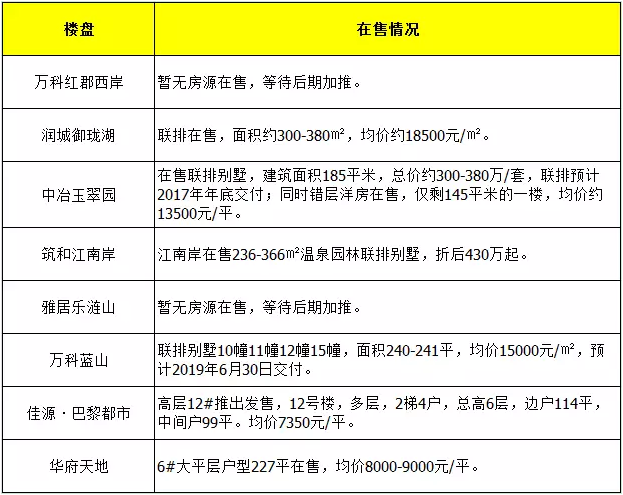 镇江新区18年gdp_重磅 刚刚2019年江苏13市GDP排行榜曝光,镇江...(2)