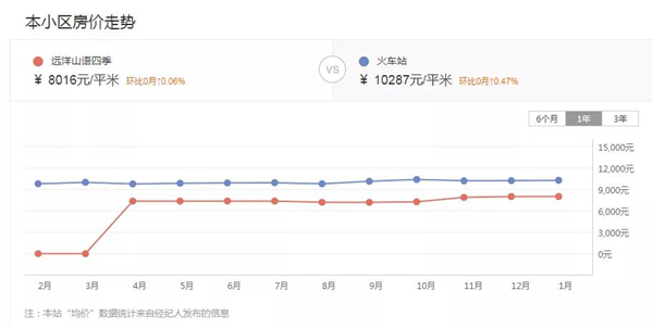 观塘 人口_保利观塘户型图