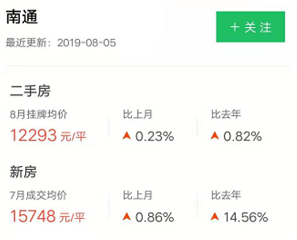 江阴未来gdp_无锡上半年各区域GDP大曝光 看看你拖后腿了没有(2)