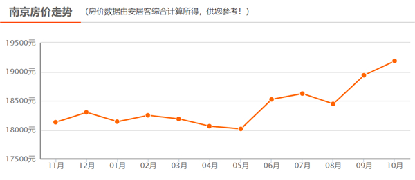 江苏人口2019总人数口_江苏人口2019总人数口 2019年江苏人口总人数是多少(3)