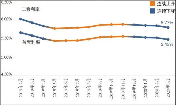 2020年镇江新区和丹阳gdp_广东惠州市与江苏镇江市GDP相当,可是两市人均GDP差距还真不小(3)